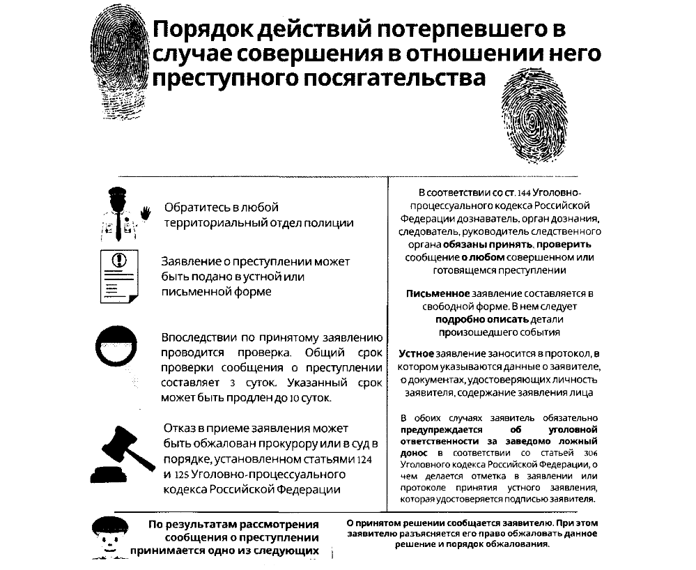Кредитование Населения Посредством Банковских Карт Диссертация 2022 Кредитование Населения Посредством Банковских Карт Диссертация 2022
