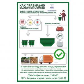 О Порядке накопления твердых коммунальных отходов (в том числе их раздельного накопления) на территории Астраханской области