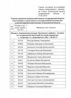 Получение бесплатной юридической помощи в рамках государственной системы бесплатной юридической помощи Астраханской области