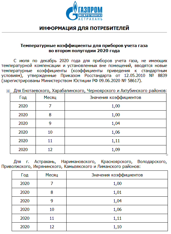 Ооо Фото Официальный Сайт