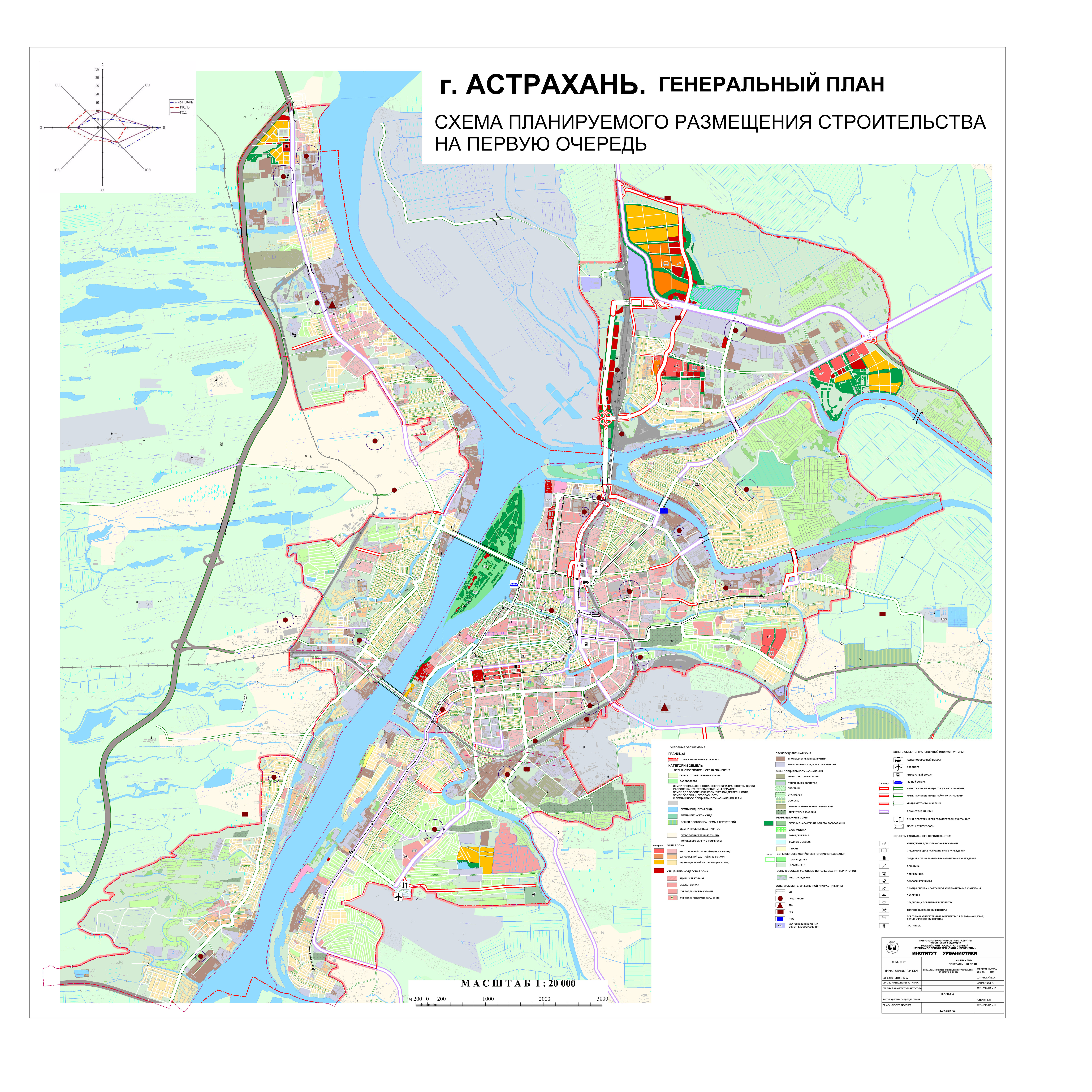 Схема города астрахань