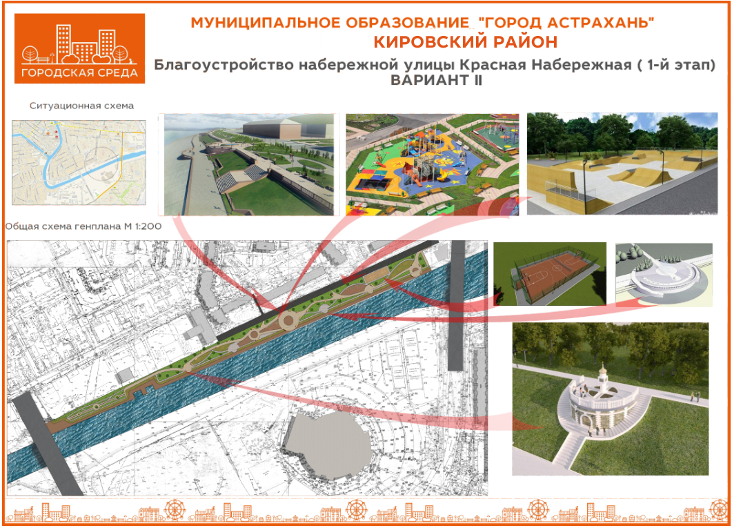 Набережная кашира проект