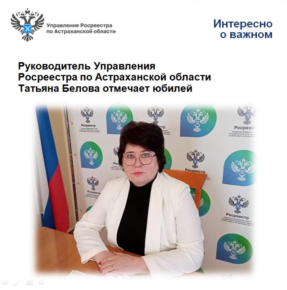 Руководитель управления по работе с данными. Начальник управления образования астрахань.