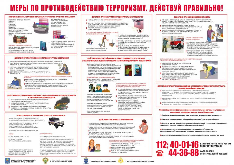 Акт мониторинга одновременного пребывания людей на объекте образец