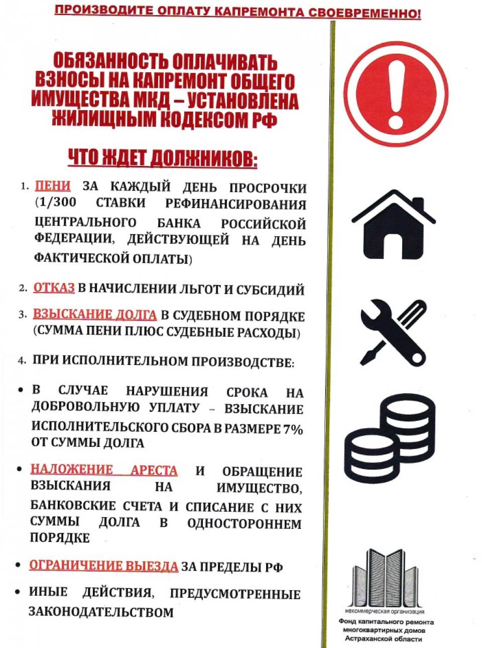 Обязанность по уплате взносов на капитальный ремонт. Платить за капремонт. Взносы за капремонт. Оплата взноса на капремонт. Компенсация за капремонт.