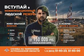 Мобилизационный людской резерв