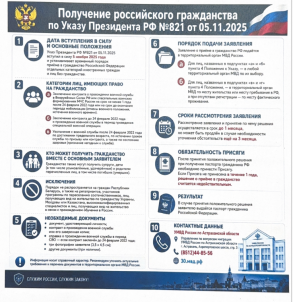 Указом Президента Российской Федерации от 05.11.2025 № 821 утверждено Положение о временном порядке приема в гражданство Российской Федерации.