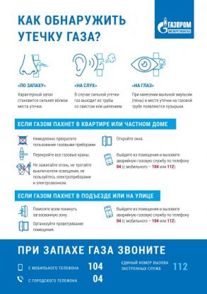 Правила безопасного использования газа в быту