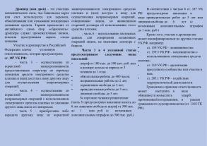 Дропперы - кто они? Ответственность за дропперство