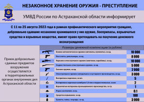 Сдай вооружение-получи вознаграждение!