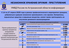 ❗Незаконное хранение оружия - преступление!❗ УМВД России по Астраханской области информирует: