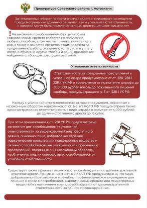 Прокуратура Советского района города Астрахани информирует!