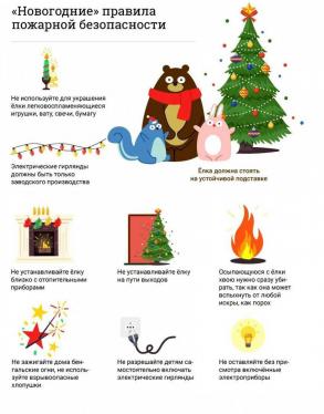 О мерах безопасности во время проведения мероприятий