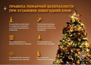 Правила пожарной безопасности при установке новогодней елки