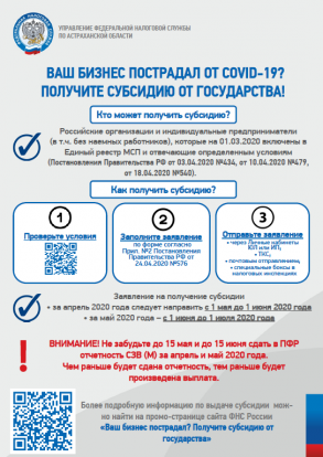 Как получить субсидию от государства