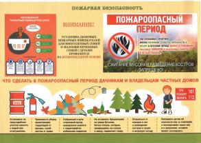 ПОЖАРНАЯ БЕЗОПАСНОСТЬ.