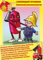 Основные правила пожарной безопасности