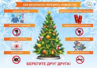 Правила пожарной безопасности в новогодние праздники