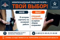 Мобилизационный людской резерв