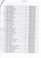 График вывоза ТКО с мест площадок накопления АФ ООО "ЭкоЦентр" на территории Трусовского района