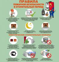 Правила эксплуатации электроприборов в отопительный сезон