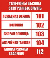 Памятка - телефоны экстренных служб