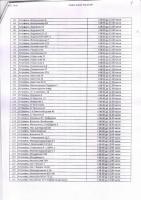 График вывоза ТКО с мест площадок накопления АФ ООО "ЭкоЦентр" на территории Трусовского района