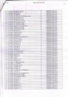 График вывоза ТКО с мест площадок накопления АФ ООО "ЭкоЦентр" на территории Трусовского района