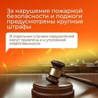    Внимание: в Астраханской области вырос риск пожаров