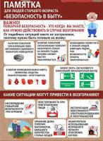 С 1 марта 2023 г. на территории г. Астрахани будет  введен особый противопожарный режим