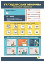 Памятки и плакаты