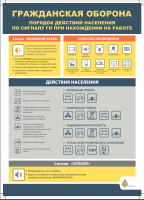 Порядок действий населения при получении сигнала гражданской обороны «ВНИМАНИЕ ВСЕМ»
