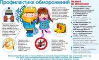Спасатели предупреждают об опасности выхода на тонкий лёд