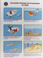 Правила охраны жизни людей на водных объектах