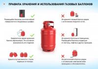 Астраханцам напоминают о правилах использования и хранения газовых баллонов в новогодние праздники