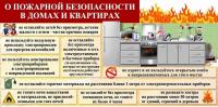 Памятка - пожарная безопасность в домах и квартирах