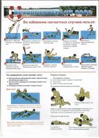 Правила охраны жизни людей на водных объектах