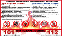Пожарная безопасность в МКД