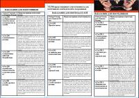 Это интересно...