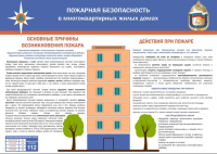 Пожарная безопасность в МКД
