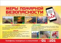 Меры пожарной безопасности в частном секторе