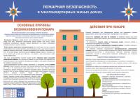 Семинар по вопросам обеспечения пожарной безопасности