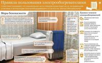Правила пользования электрообогревателями