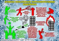 Правила пользования пиротехническими изделиями