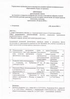 Протокол рассмотрения заявок аукцион 28.07.2016