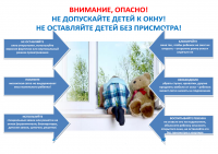 Памятка - дети и окна