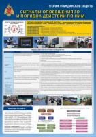 Памятки и плакаты