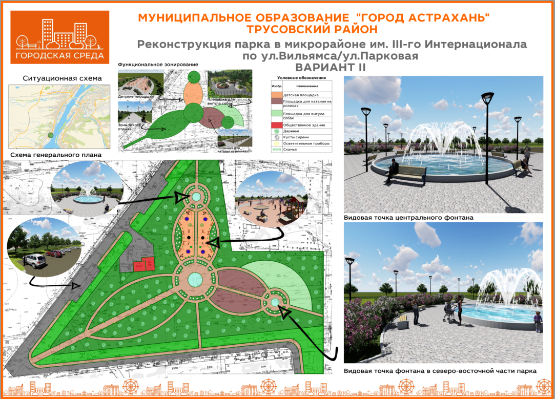 Лабытнанги генеральный план города