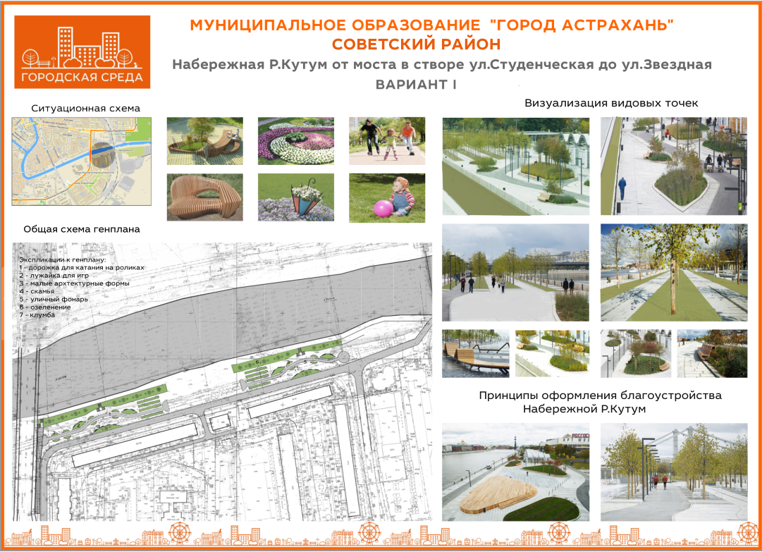 Городские проекты астрахань
